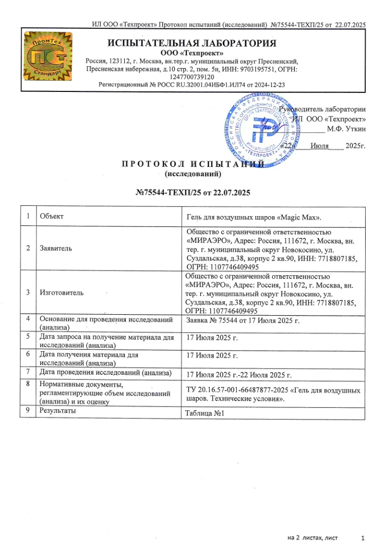 Протокол испытаний Magic Max